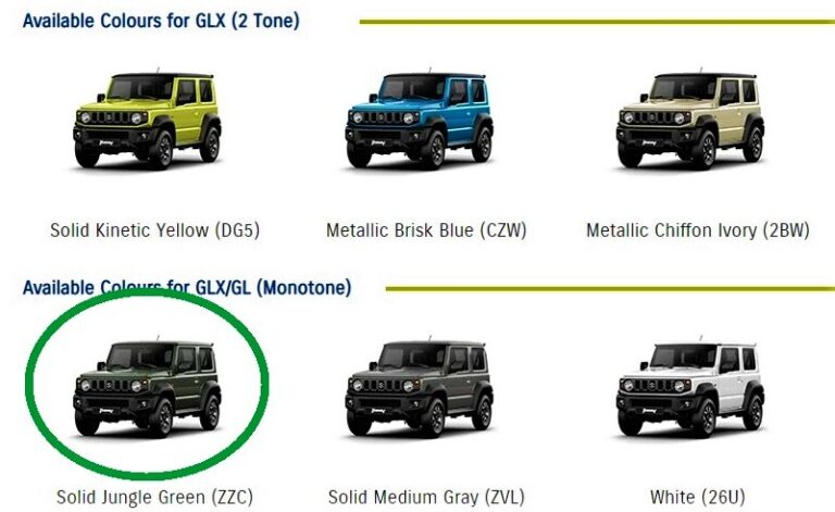 Modified 4at Factory 2019 Suzuki Jimny GLX 4AT vs Modified 2022 Jimny GL 4AT: When ...